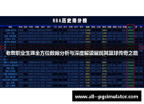 老詹职业生涯全方位数据分析与深度解读展现其篮球传奇之路