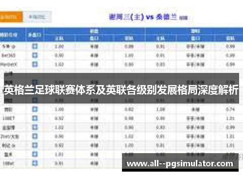 英格兰足球联赛体系及英联各级别发展格局深度解析