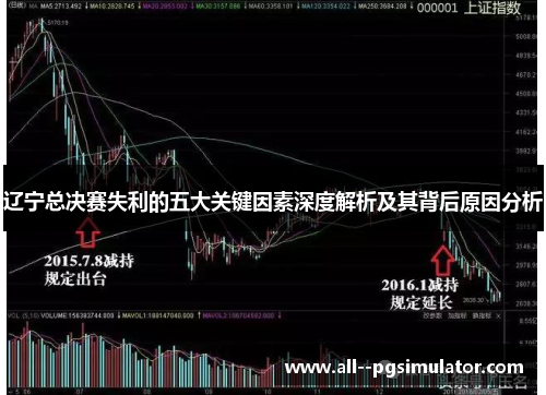 辽宁总决赛失利的五大关键因素深度解析及其背后原因分析 辽宁总决赛失利的五大关键因素深度解析及其背后原因分析