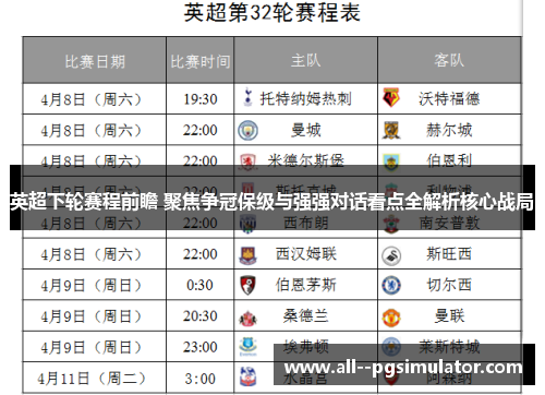 英超下轮赛程前瞻 聚焦争冠保级与强强对话看点全解析核心战局