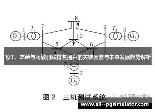 飞汀、杰蔚与阀敏羽联排名提升的关键因素与未来发展趋势解析
