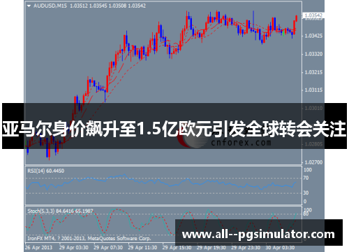 亚马尔身价飙升至1.5亿欧元引发全球转会关注 亚马尔身价飙升至1.5亿欧元引发全球转会关注