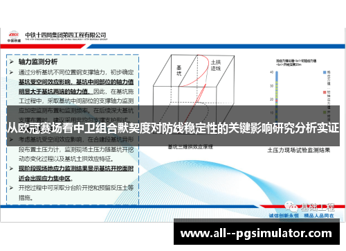 从欧冠赛场看中卫组合默契度对防线稳定性的关键影响研究分析实证