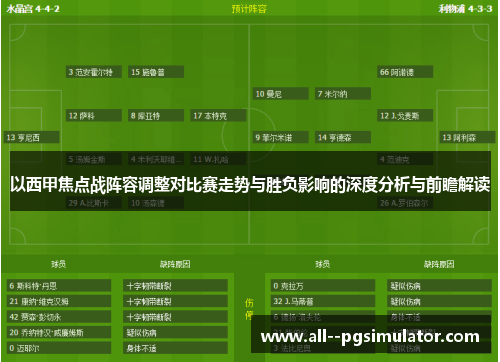 以西甲焦点战阵容调整对比赛走势与胜负影响的深度分析与前瞻解读